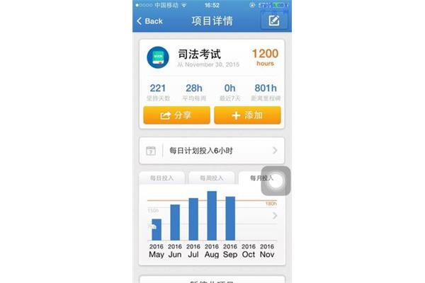 年度规划怎么写