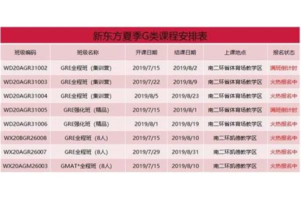 论文致谢200字