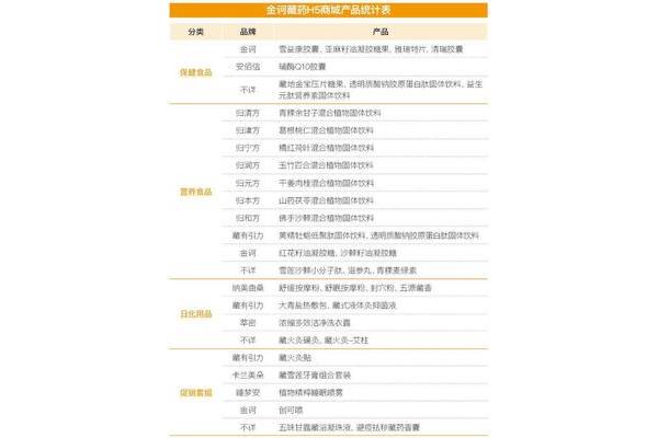 怎么快速哭出来