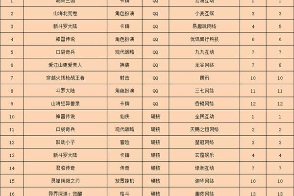 怎么快速哭出来