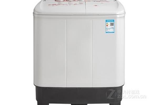 说明函模板