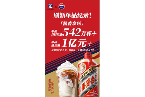 工作描述怎么写