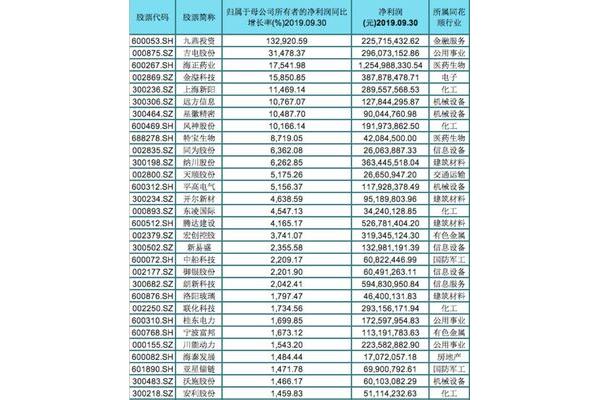 春联上下联
