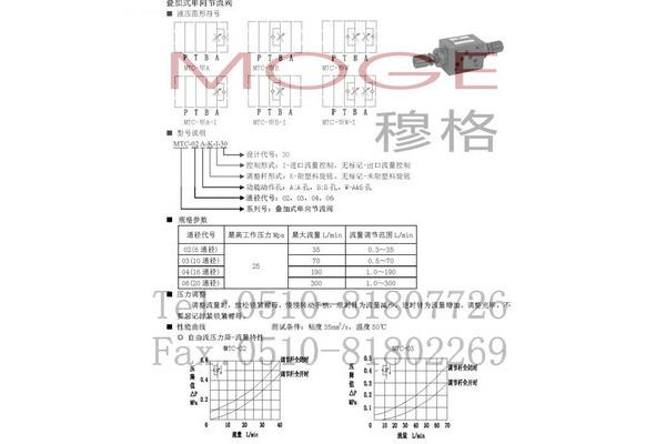 春风吹歌词