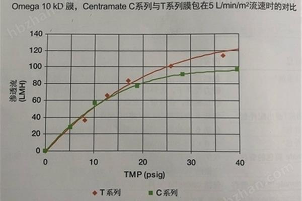 广西卫生职业学院