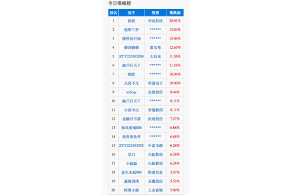 扎破的拼音