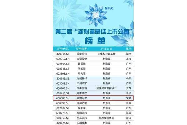 人生的过客