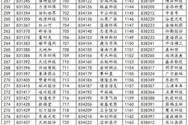 春联上下联