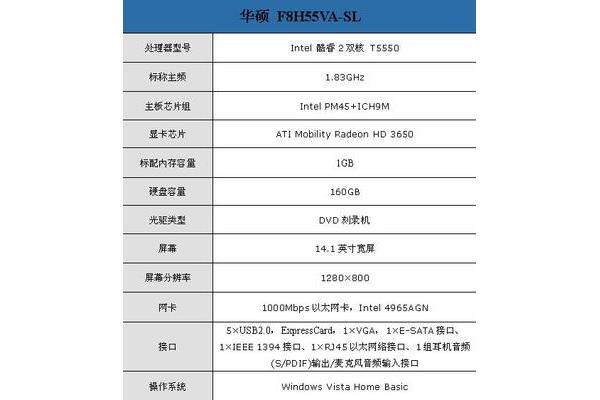 个人年度考核总结