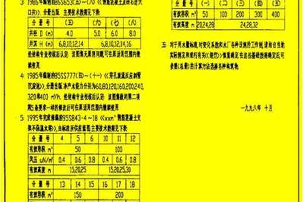 留言条格式怎么写