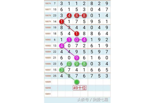 礼物用英语怎么读