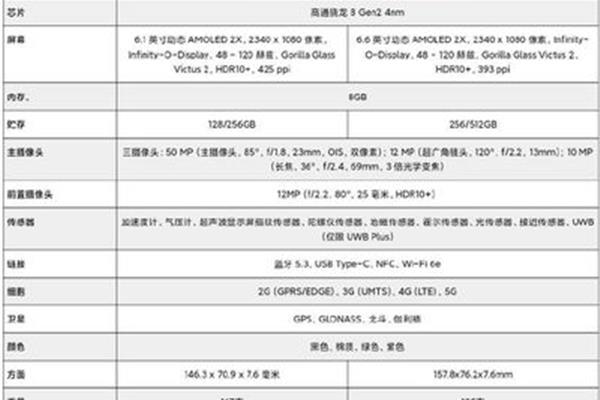 不能没有你作文