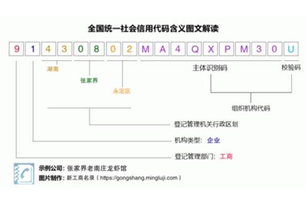 释怀是什么意思