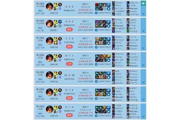 团队合作的意义