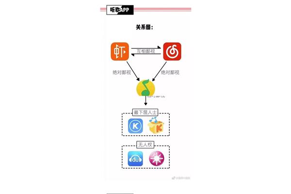 物质的变化和性质