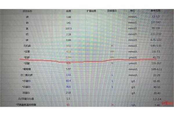 消防宣传语