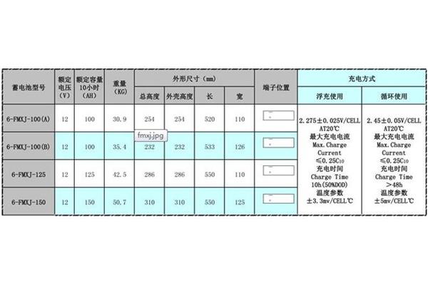 冬天的古诗有哪些