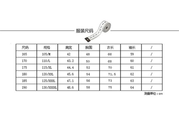 怀孕祝福语