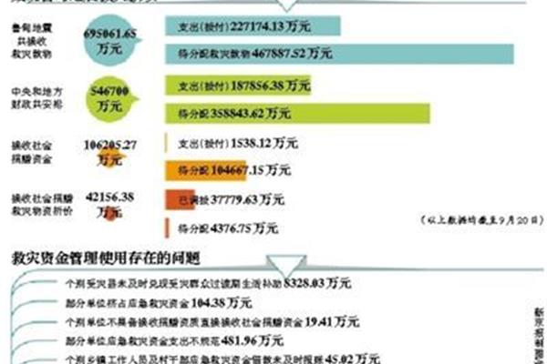 流开头的四字成语