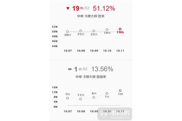 团队合作的意义