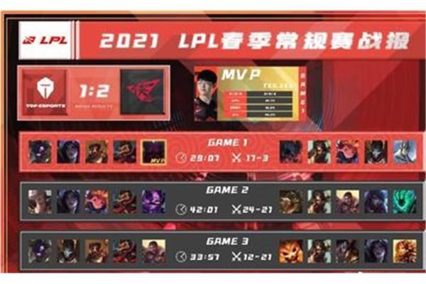 接待员英文