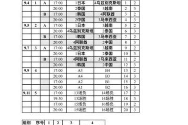 儿童灯谜大全