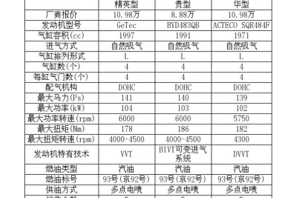 冬天吃啥水果好
