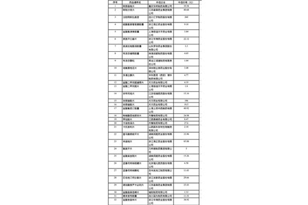学校安全工作总结