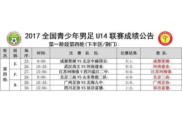 儿童灯谜大全