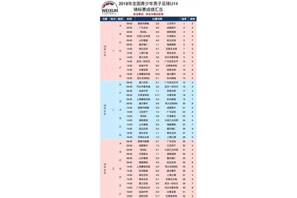 儿童灯谜大全