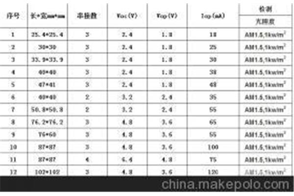 我的中职生活