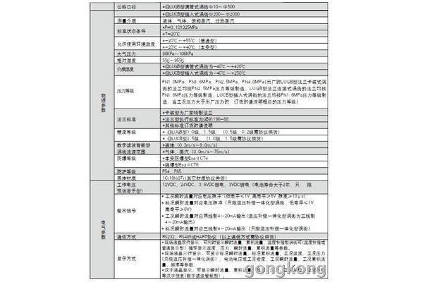 同学聚会诗