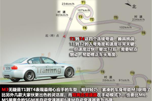 目字的笔画顺序
