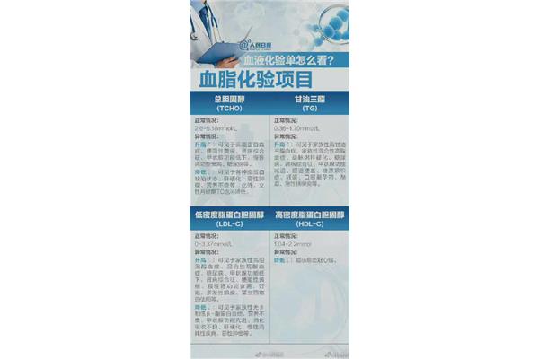 早安正能量