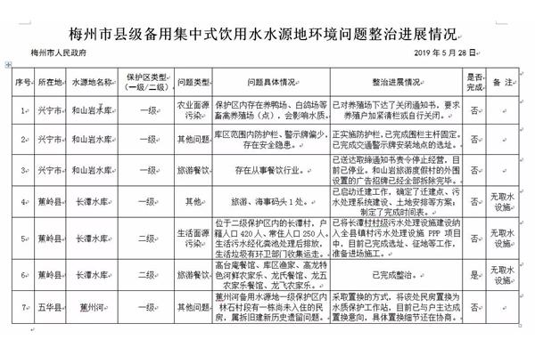 与泰山有关的诗句