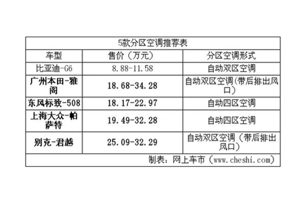 冬天吃啥水果好
