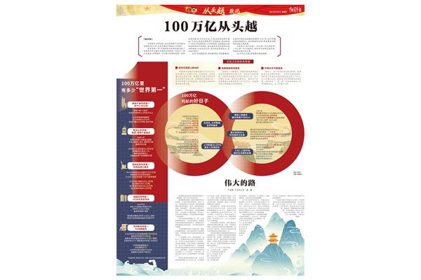 记日记的英语