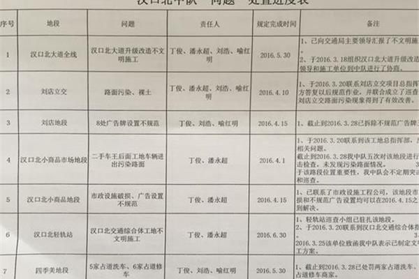 与泰山有关的诗句