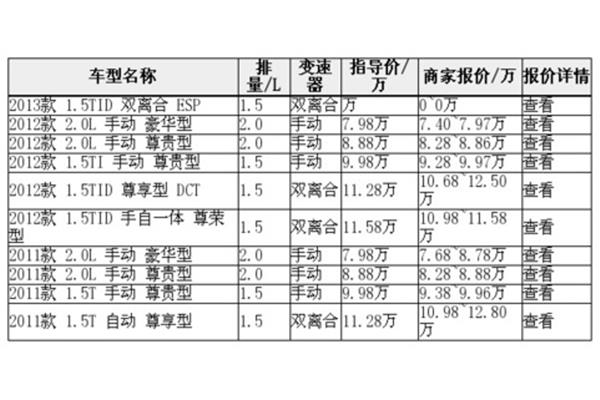 冬天吃啥水果好