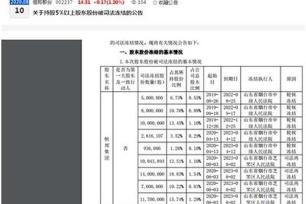 香精是什么东西