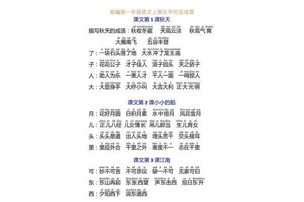 上开头的成语