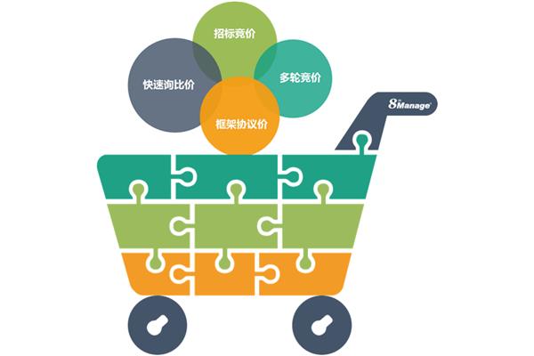 信息用英语怎么说