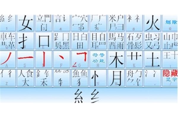足字五笔怎么打