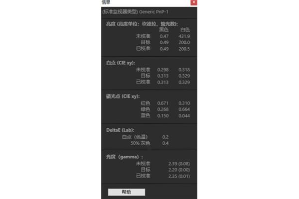 最浪漫的城市