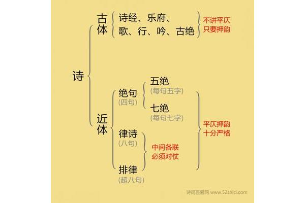 平仄是什么