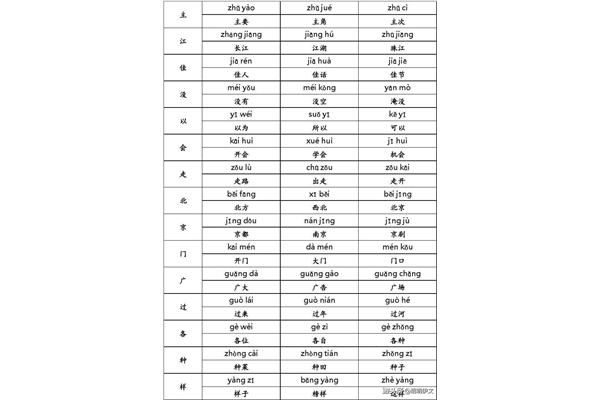 和的拼音组词