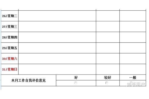 工作日志怎么写