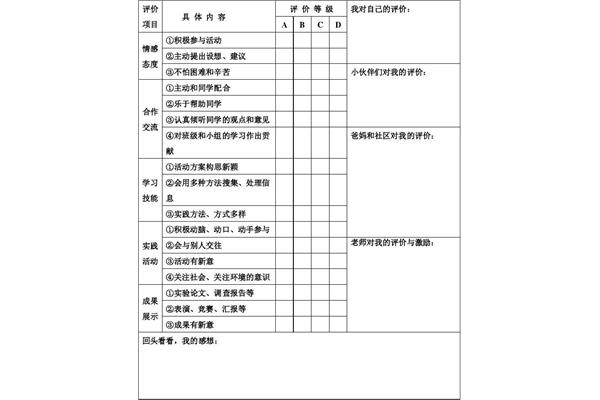 学习态度自我评价