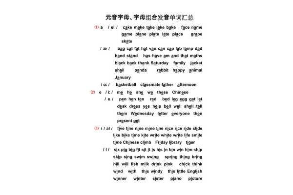 字母u的发音