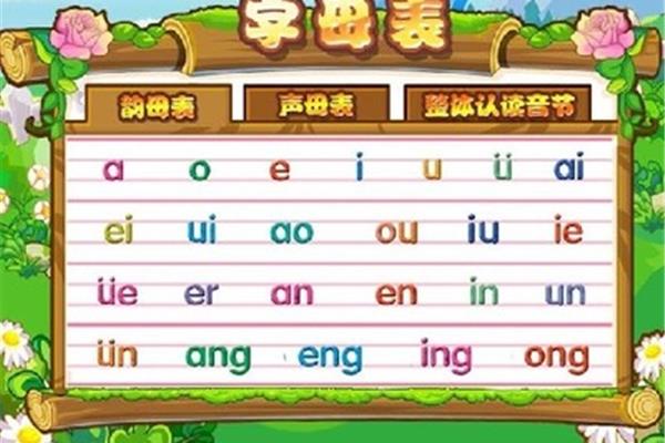 字母u的发音